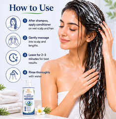 EvoraCare Anti Dandruff Conditioner.