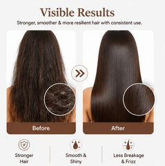 EvoraCare Damage Repair Conditioner for Dry, Weak & Brittle Hair, Nourishing Hair Conditioner for Smooth & Manageable Hair, Daily Hair Care Formula, 200 ml