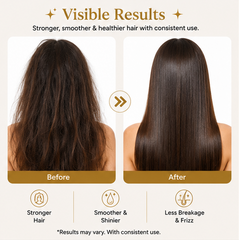 EvoraCare 7 in 1 Repair Shampoo for Dry, Weak & Damaged Hair, Nourishing Hair Cleanser with Biotin, Proteins & Fenugreek, Daily Hair Care Shampoo, 200 ml